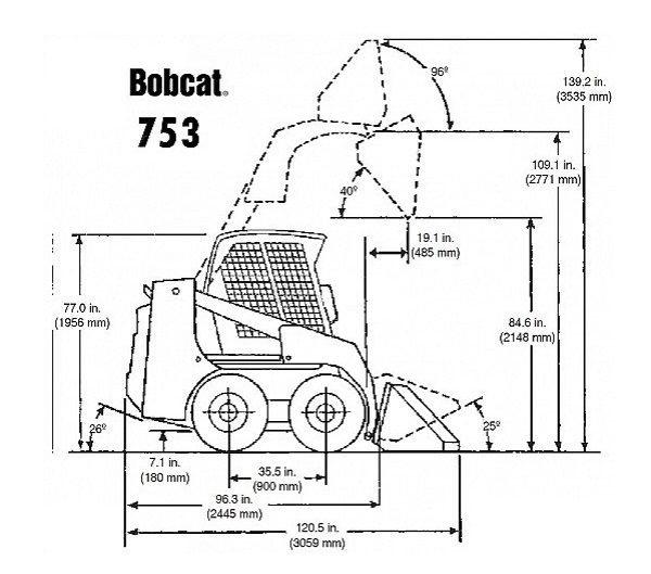 Габариты Bobcat 753