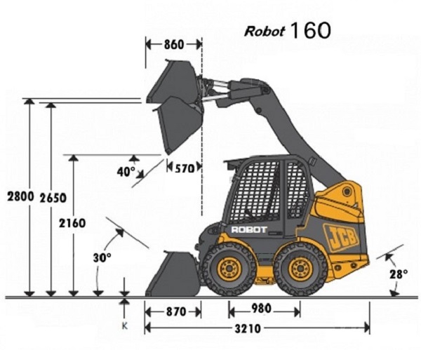 Габариты JCB Robot 160